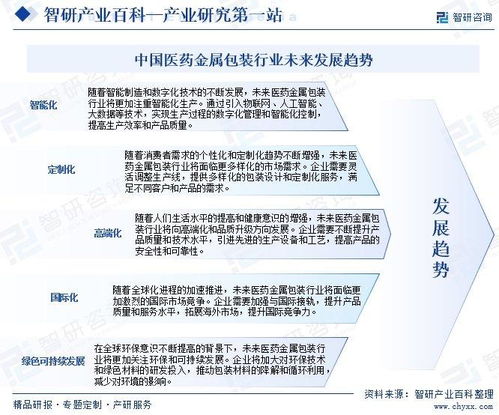 2024年中國(guó)醫(yī)藥金屬包裝行業(yè)發(fā)展策略、市場(chǎng)環(huán)境及未來(lái)前景分析預(yù)測(cè)